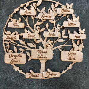 arbre de vie à vivre