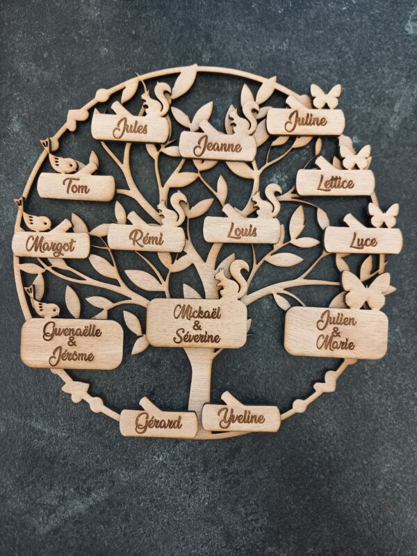 arbre de vie à vivre